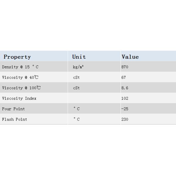 Lubemaxx Hykrol ZF 68 Huile hydraulique gris sans zinc sans usure