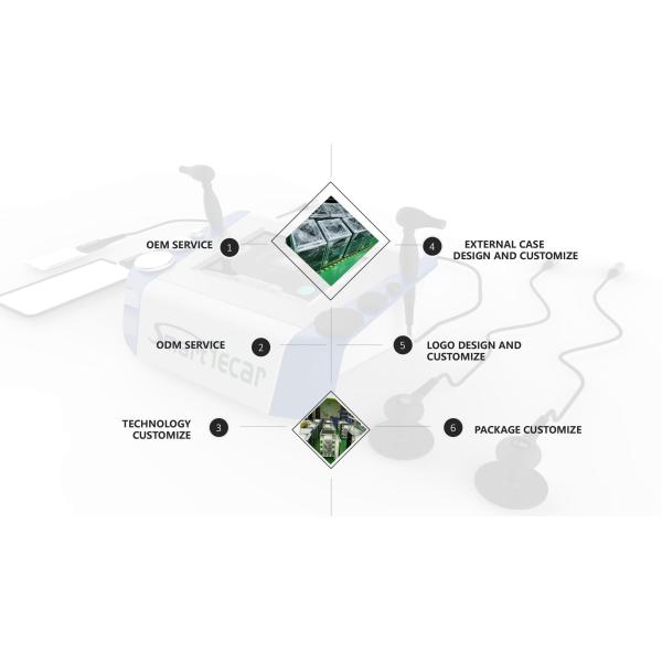 RET CET treatment of muscle recoveryfat burning and fat reductionhigh quality tecar machine shockwave therapy equipment