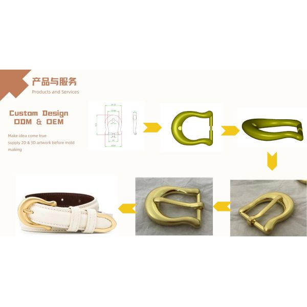 Guangzhou Wakison Hardware Co., Ltd.