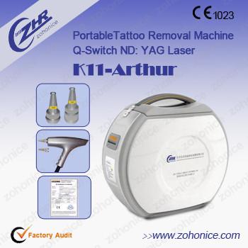 Mini máquina segura 1064nm & 532nm da remoção da tatuagem do laser para a remoção da tatuagem