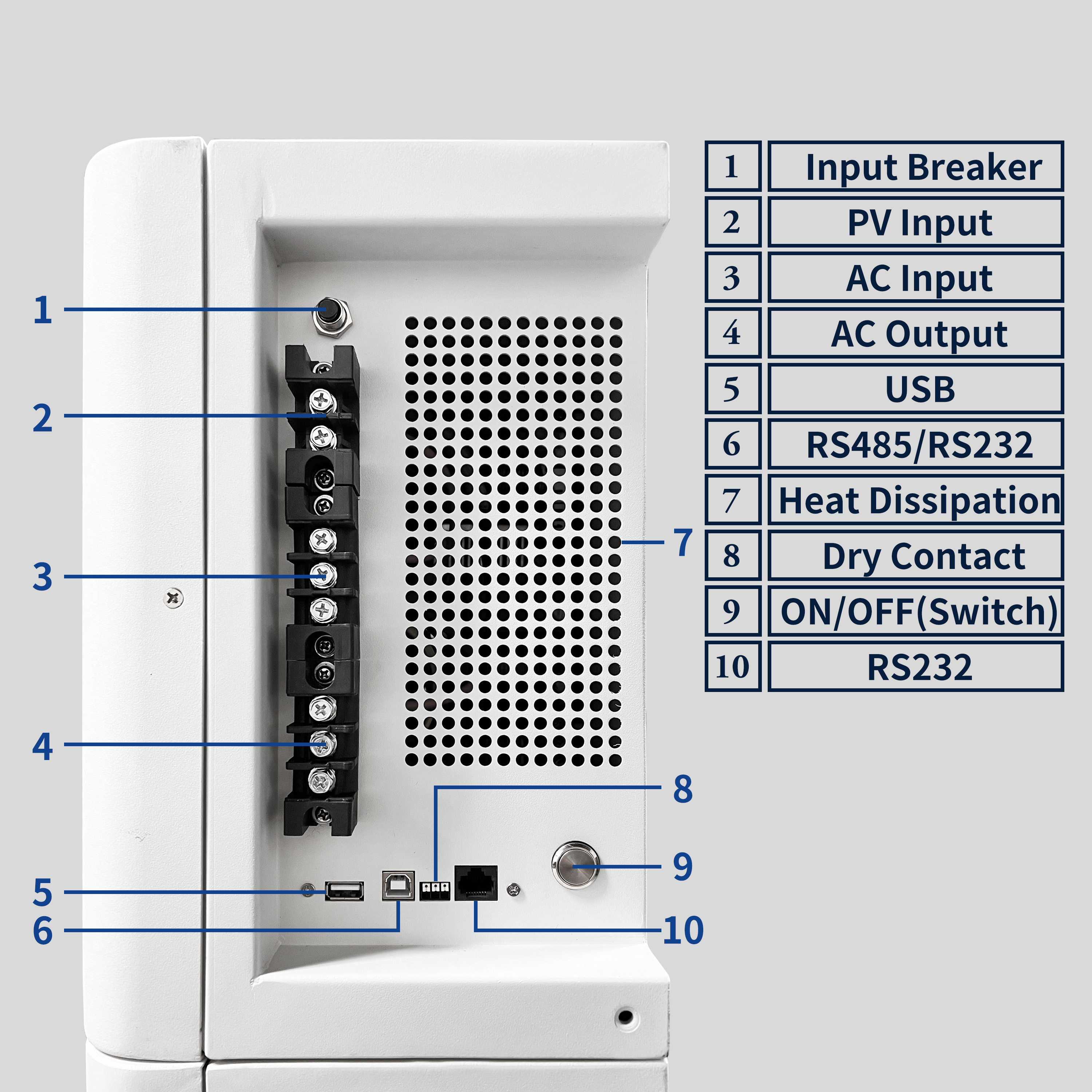 Power Your Home with Stackable 6KW Storage – 5.1~10.2KWH Scalable, 10ms Backup Switch, Pure Sine Wave