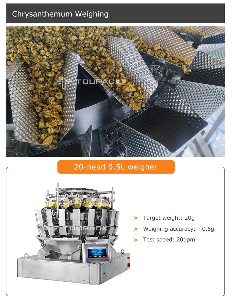 Customized Flower Tea & Tea Packaging Solutions