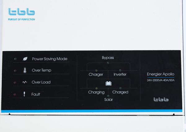 CE Solar Inverter Charger Combination For 1KW - 8KW Power Backup Or Offgrid Power Solution