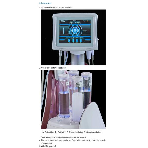Лицевая забота 5 в 1 многофункциональном приборе красоты уточняет поры