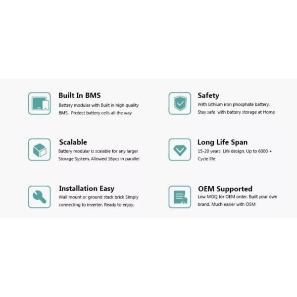 LiFePo4 высоковольтная литий-ионная батарея 192V 380V 10Kw 15Kw 20kw