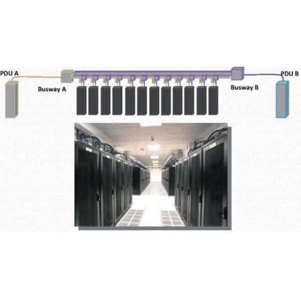 GB/T7251.1 Pro D 415V Data Center Bus Duct With Tap Off Box  for commercial building/data center/plant