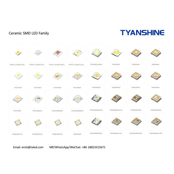 Ceramic SMD6065 LED RGBW 60Watt RGBL 4IN1 LED TunableWhite CRI80 LEDs