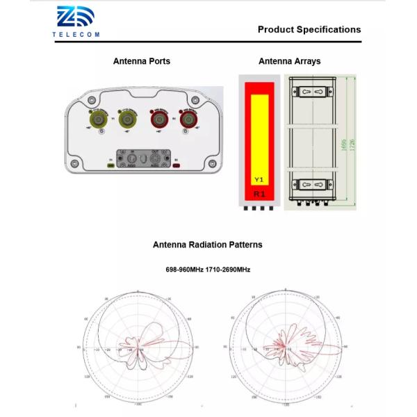 4 ports 617-2690MHz 15/18dBi directional base station panel 4-port antenna outdoor wifi antenna