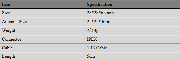 GPS BeiDou Built In Active Ceramic Antenna Compact Size Dual Mode HT-0009
