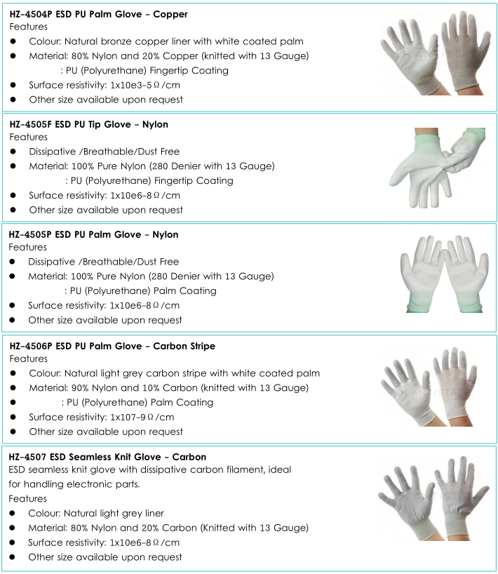 ESD Conductive Gloves Anti Slip Anti Static Work Glove with PU Coated Tip and Palm
