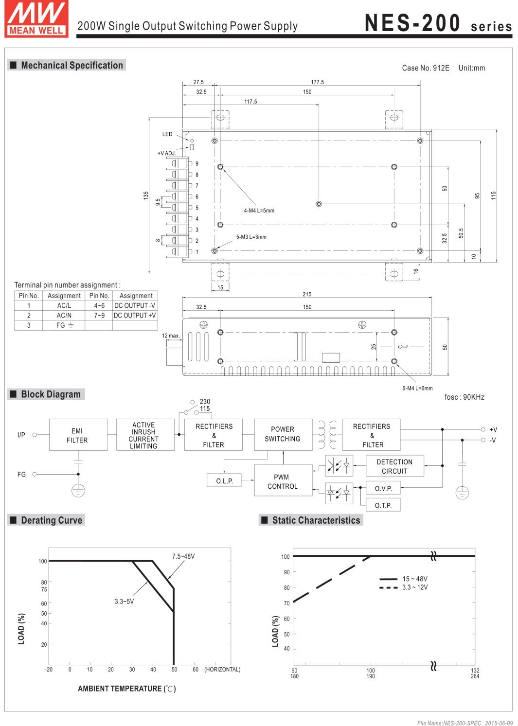 2017 новый MEAN WELL оригинальный NES-200-12 12V 17A meanwell 12V 204W одноразовый выходный коммутатор