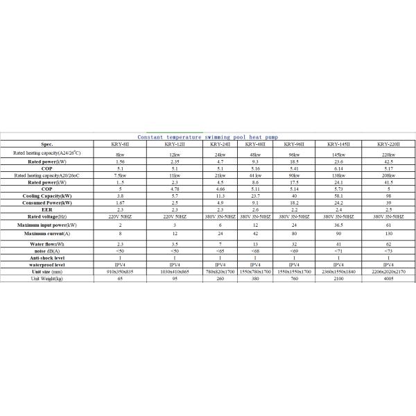 SCL Refrigerant 500L Home Air Source Heat Pump Bio Pharmaceutical