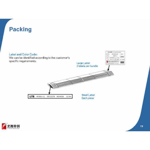 Сталь 180x8 200x10 шарика ранга a Bv Lr Rmrs плоская