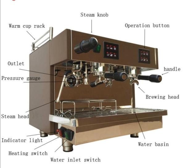Máquina automática do café do café comercial do restaurante com 2 grupos 9 litros