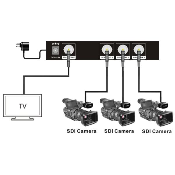 3 x 1 SDI Signal Switcher