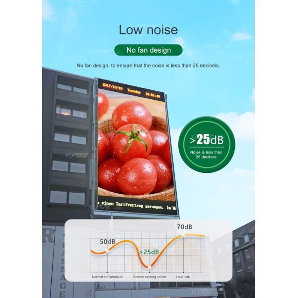 P5 Full Color 3D Advertising Display Waterproof Fix Installation LED Screen Outdoor for Concerts