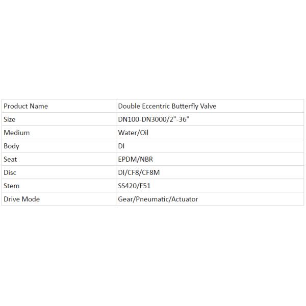 Полное свидетельство Бабочья клапан DIN BS JIS Flange DI CI WCB корпус двойной фланцевой клапан