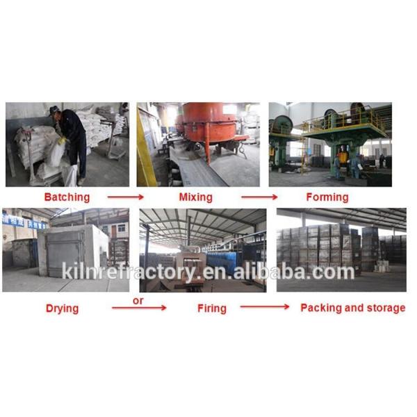 20% видимая пористость расплавленный отливный блок стеклянный печь кориндный кирпич с содержанием 0% MgO