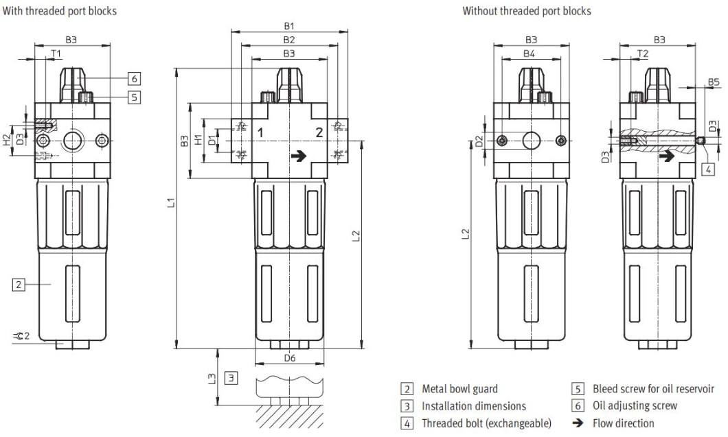 FESTO LOE Series Pneumatic Air Lubricator 1/4′′ 3/8′′ 1/2′′ 3/4