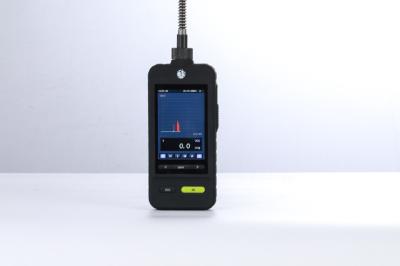 Medidor de gás do CL2 do detector de gás do cloro da elevada precisão o único emprega o sensor importado original da elevada precisão