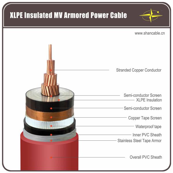 Медный CU XLPE изолировал панцырь ленты нержавеющей стали кабеля MV бронированный один силовой кабель высокой напряженности участка