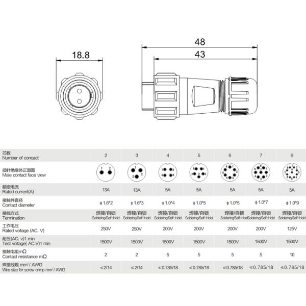 Водонепроницаемый авиационный разъединитель GM1310 7Поля мужской и женский 200В 5А