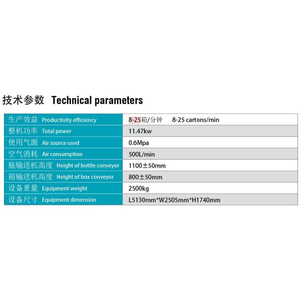 High Capacity Food Packaging Systems 380V Wrap Around Packaging Machine