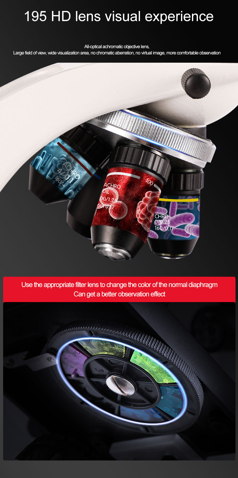 1000X HD LED Illumination Trinocular Microscope Glasses Student-Suitable Sunglasses 40X-5000X Compound Leyes 1-Year Warranty
