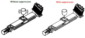 AC Servo Drive Vibration Suppression Feature Яскава 70 сервопривод МОТОРА СЭРВОПАКК СГДМ-А5АДА-ТЭ3Б ватта промышленный управляет входным сигналом 1Фасе СГДМ-А5АДА