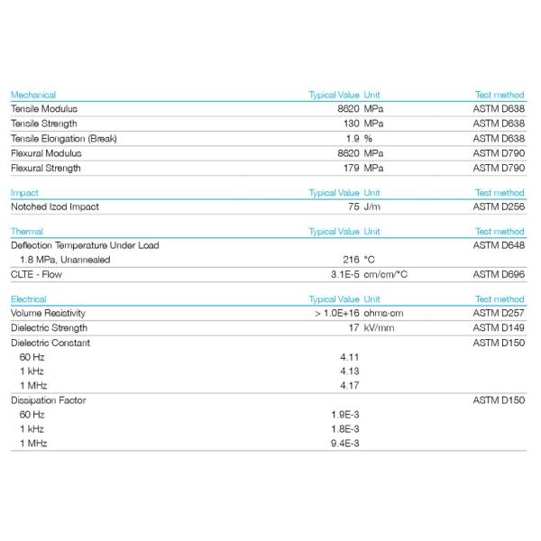 Стекло Polyethersulfone Veradel 3330 GF 30% PES Solvay GF30 PESU - ранг волокна