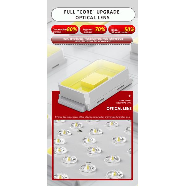 Света предохранения от глаза светов сарая солнечной энергии Alu 6000K квадрата солнечные крытые для газебо