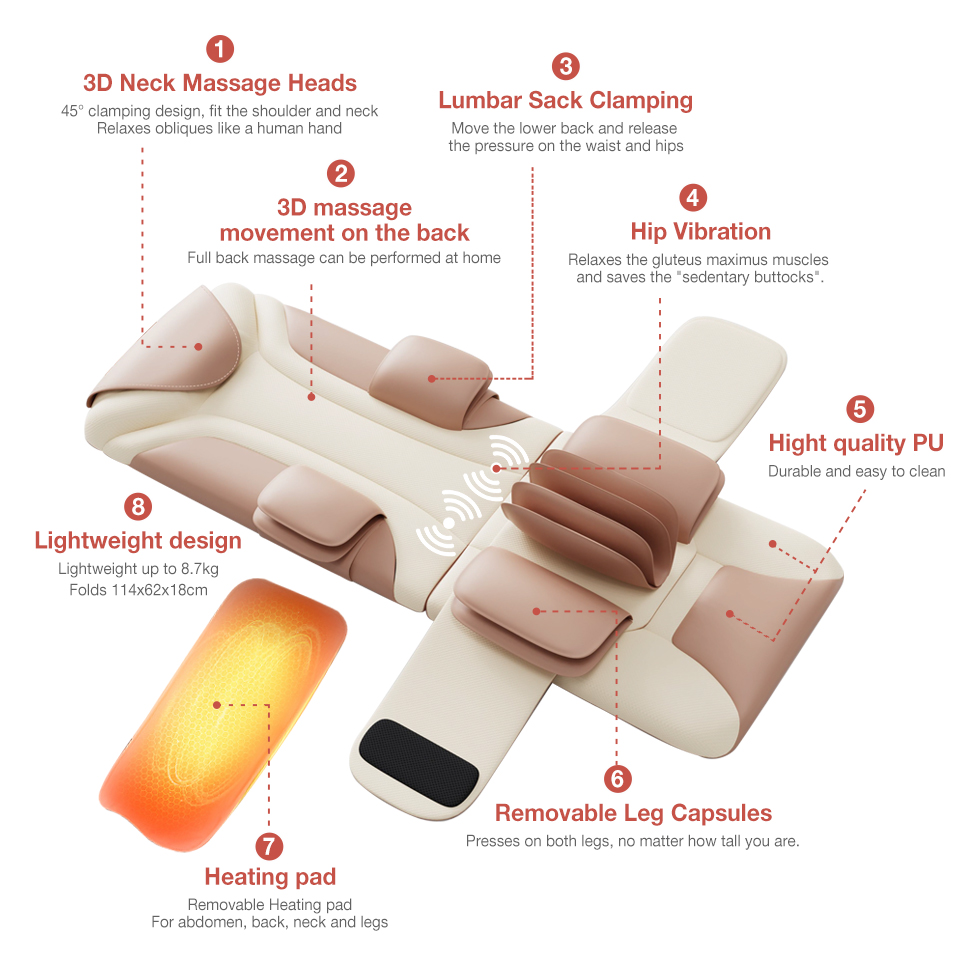 Full Body Massage Mattress with Shiatsu Neck Massager Heat Pad and Timing Control for Body Relaxation