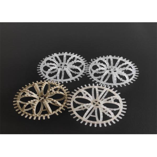 El paño mortuorio plástico grande del flujo PVDF RPP suena alta tasa de transferencia total que embala