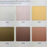 Hairline Colored Aluminum Coil Alloy 3003 0.30mm Prepainted Aluminium Sheet For Cabinet Surface Decoration
