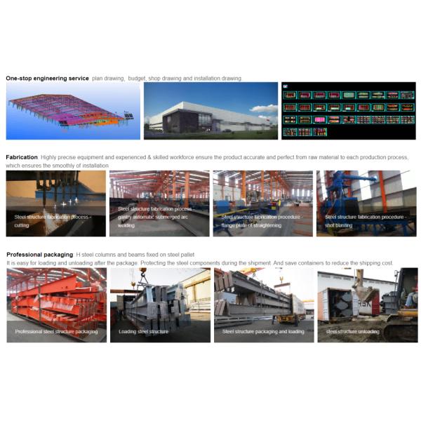 Промышленное строительство высокогорных стальных зданий Противоземлетрясение Сборка складских помещений