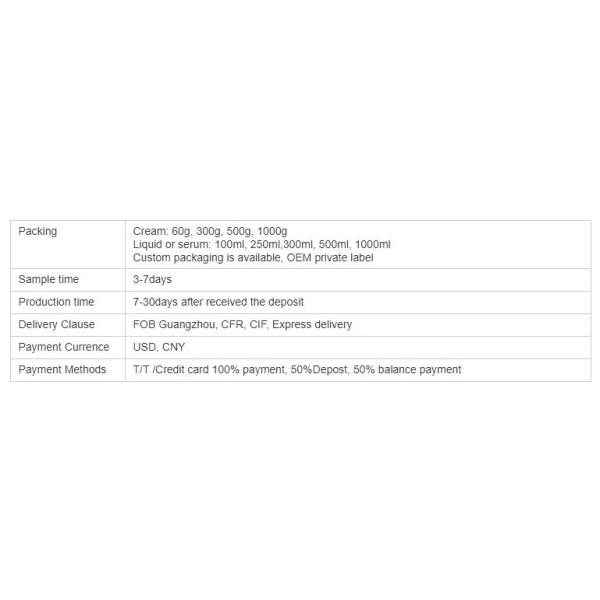 Маска бамбукового угля ISO GMPC лицевая кормя и забеливая