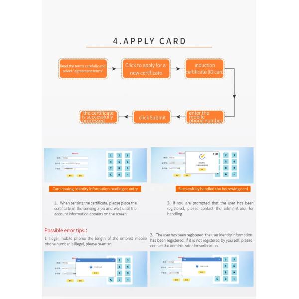Машина Ki подержания и возвращающ книги библиотеки библиотеки станции книги данным по школьной библиотеки киоска оплаты собственной личности Multi