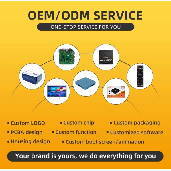 Практическая телевизорная коробка M96 Mini Android 13 WiFi 6 4K 8K 64GB RK3528