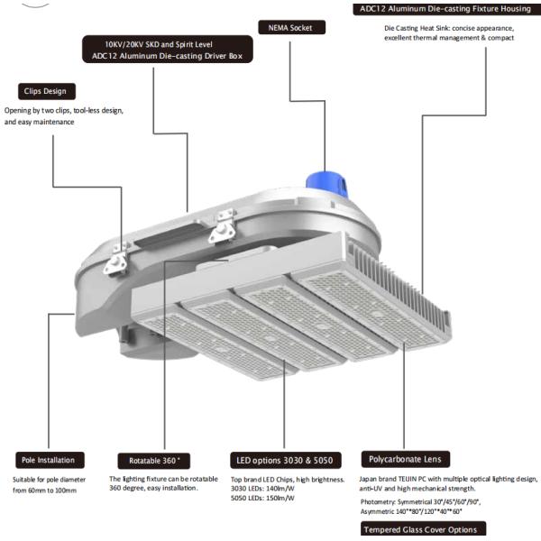 400 Вт 600 Вт 800 Вт IP66 5 лет гарантия светодиодный высокий мачта свет с столбом установки для верф железных дорог верф