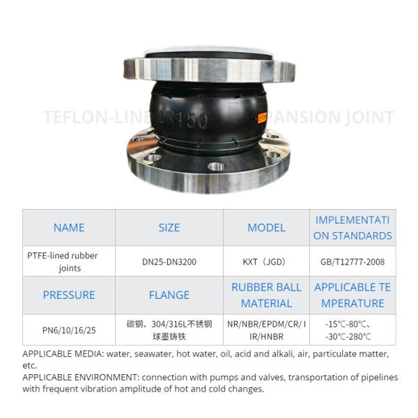 ANSI Standard Rubber Joints for Thickened and Corrosion-Resistant Chemical Pipelines
