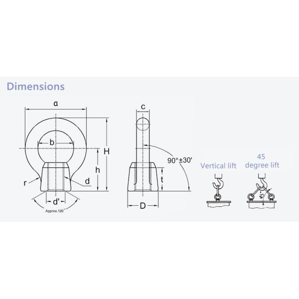 JIS B1169 M6 К M80 SS400 	Гайка глаза углерода стальная гальванизированная