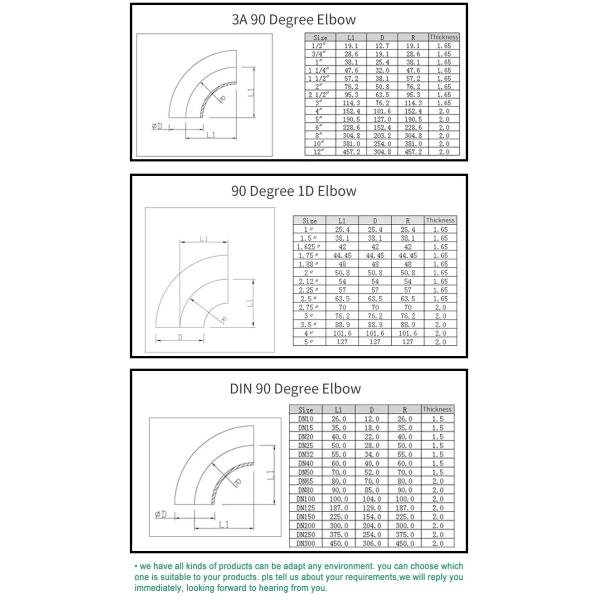 OEM 90 градусов 304 нержавеющей стали трубные фитинги длинный локоть равный