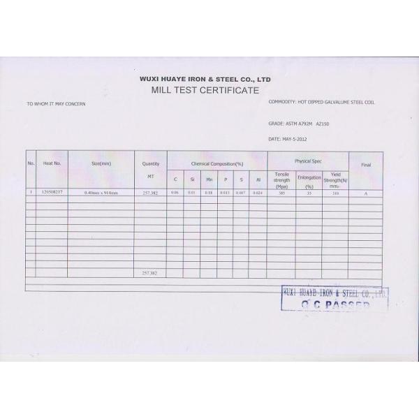 Soft HDGI Big Spangle Surface Hot Dipped Galvanized Steel Coils