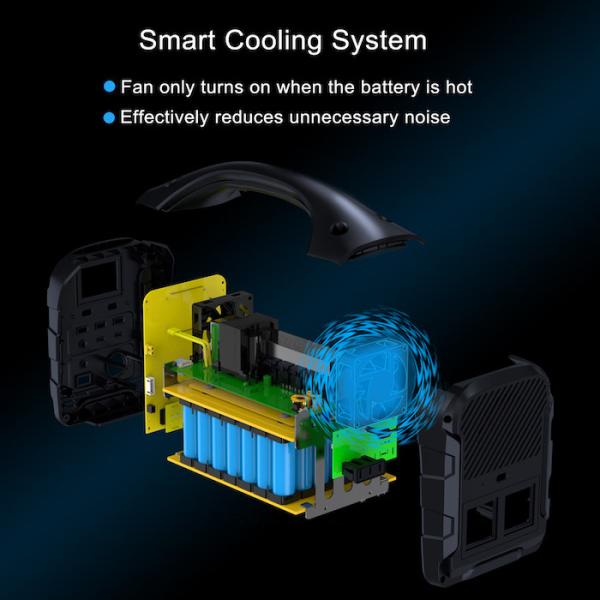 Запоминающее устройство накопления энергии электростанции 600W изготовленной на заказ алюминиевой раковины портативное располагаясь лагерем аварийное