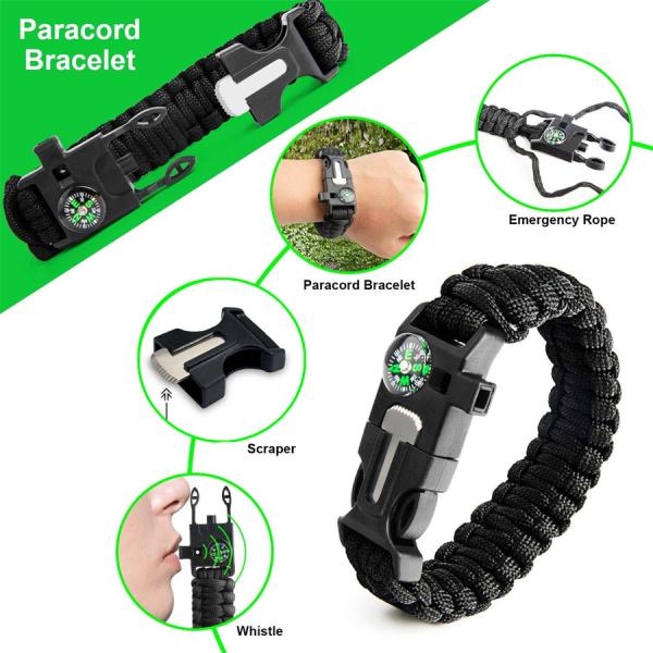 New Arrival Survival Kit Gear Outdoor Emergency And Equipment Life Saving Medical Rescue Bag