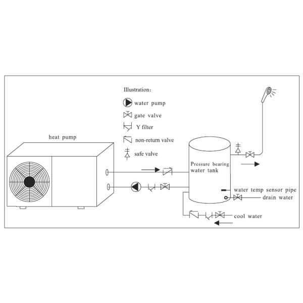 Guangdong TRT Energy Saving Equipment Co.,LTD