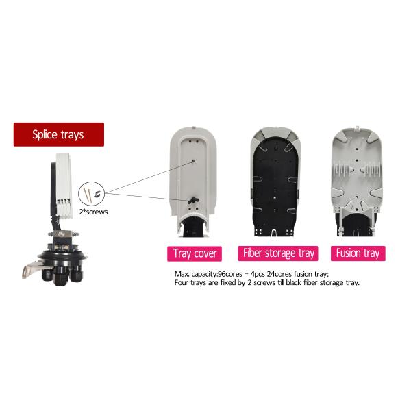 4 Ports PC 96 Fiber Optic Cable Splice Closure Pole Wall Mount Dome Mechanical
