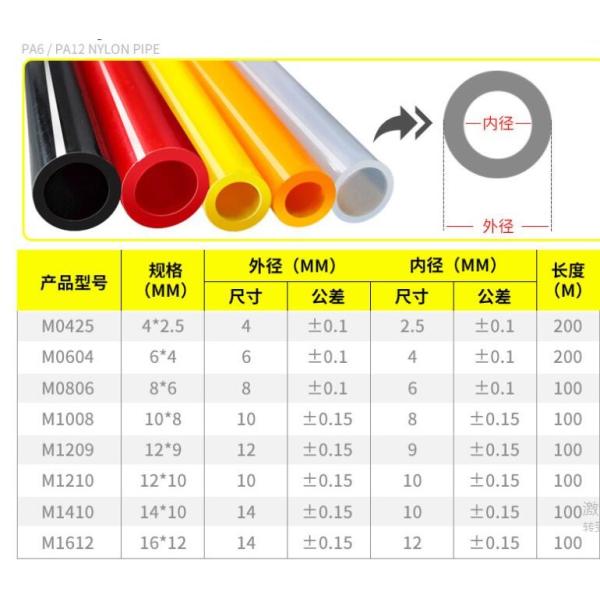 Machine d'extrusion de tubes de nylon PA Ligne d'extrusion de tubes de nylon PA Pour la transmission d'huile automobile