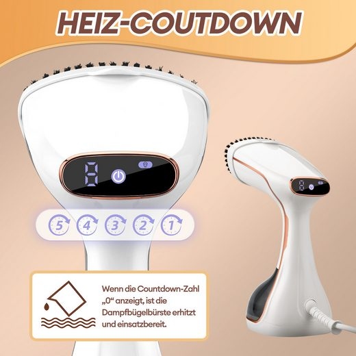 Household Electric Portable Vertical Steamer 3.2L Quick Heat Ironing Clothes for Car & Outdoor Use Travel