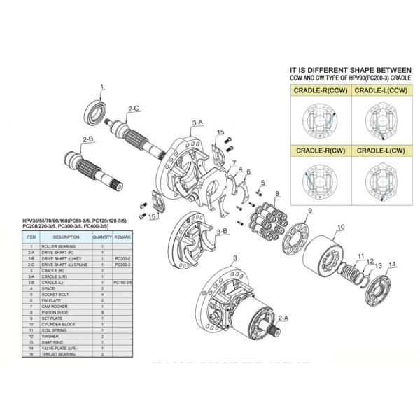 Recambios de Hydraulic Piston Pump del excavador de KOMATSU HPV95 HPV132 HPV140